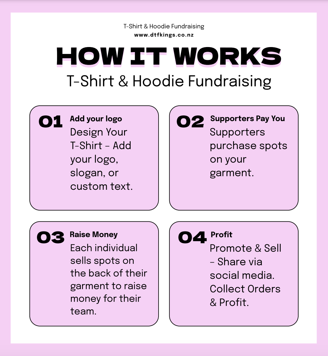 tshirt fundraiser nz, tshirt fundraising nz, tee fundraiser nz